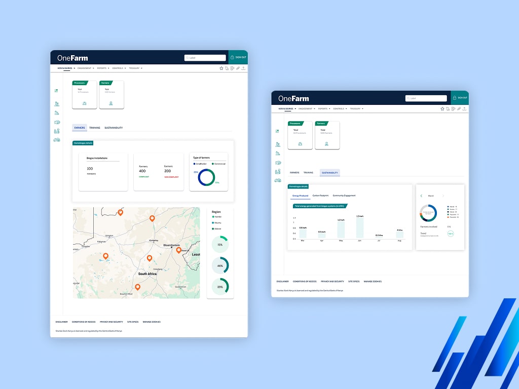 Onefarm dashboard
